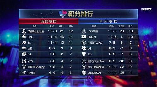 娱乐前线吃瓜,揭秘明星幕后故事